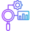 Market Scanning